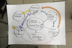 Talleres formadores 2016 (10)