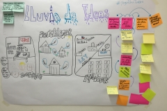 Talleres formadores 2016 (15)