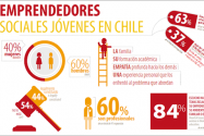 accion_joven2013_unab-200×125