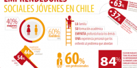 accion_joven2013_unab-200×125