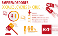 accion_joven2013_unab-200×125
